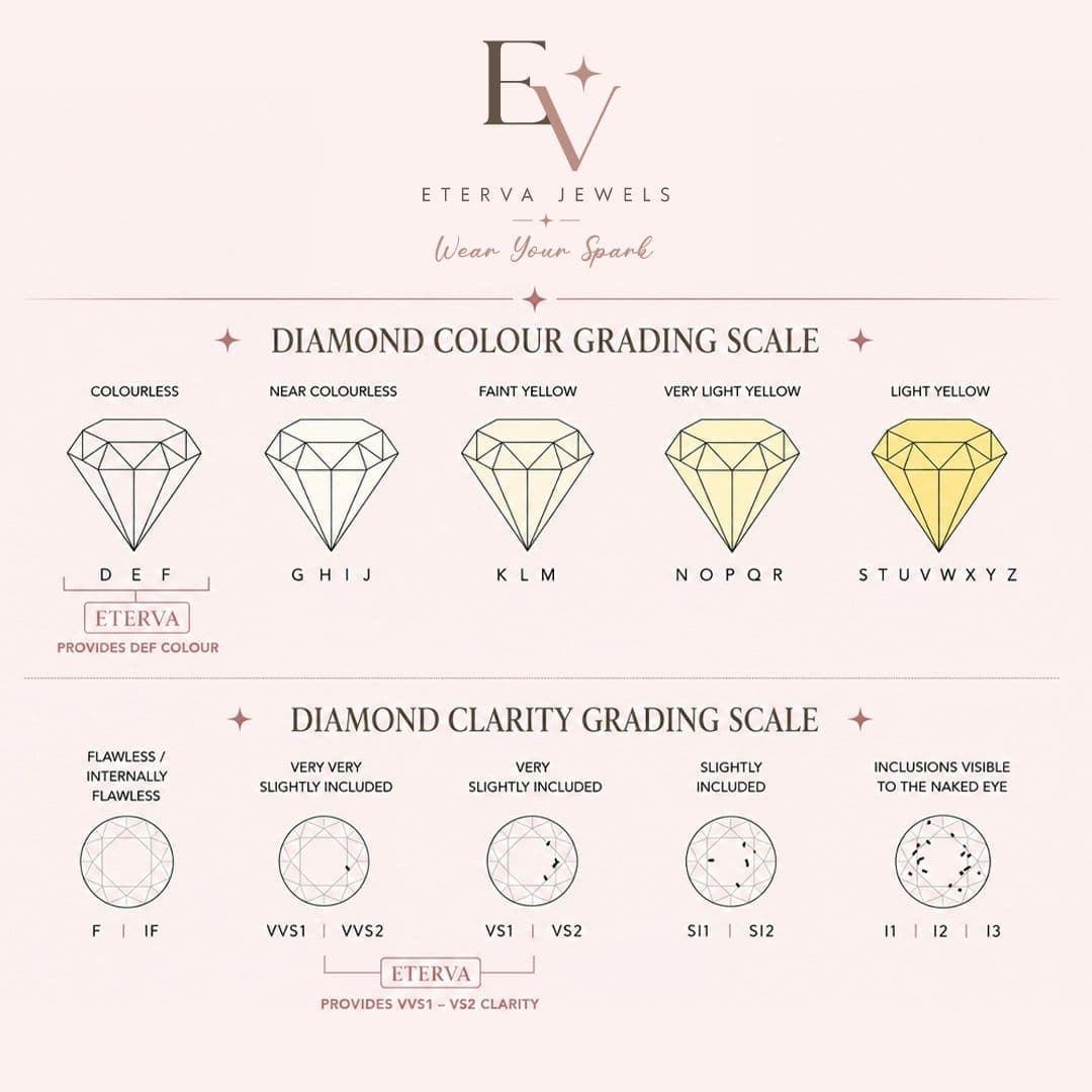 Amara Earrings 3